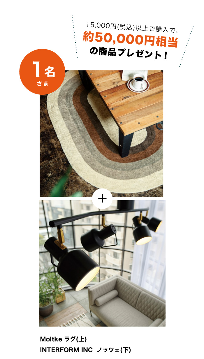 COX ファッション WEEK