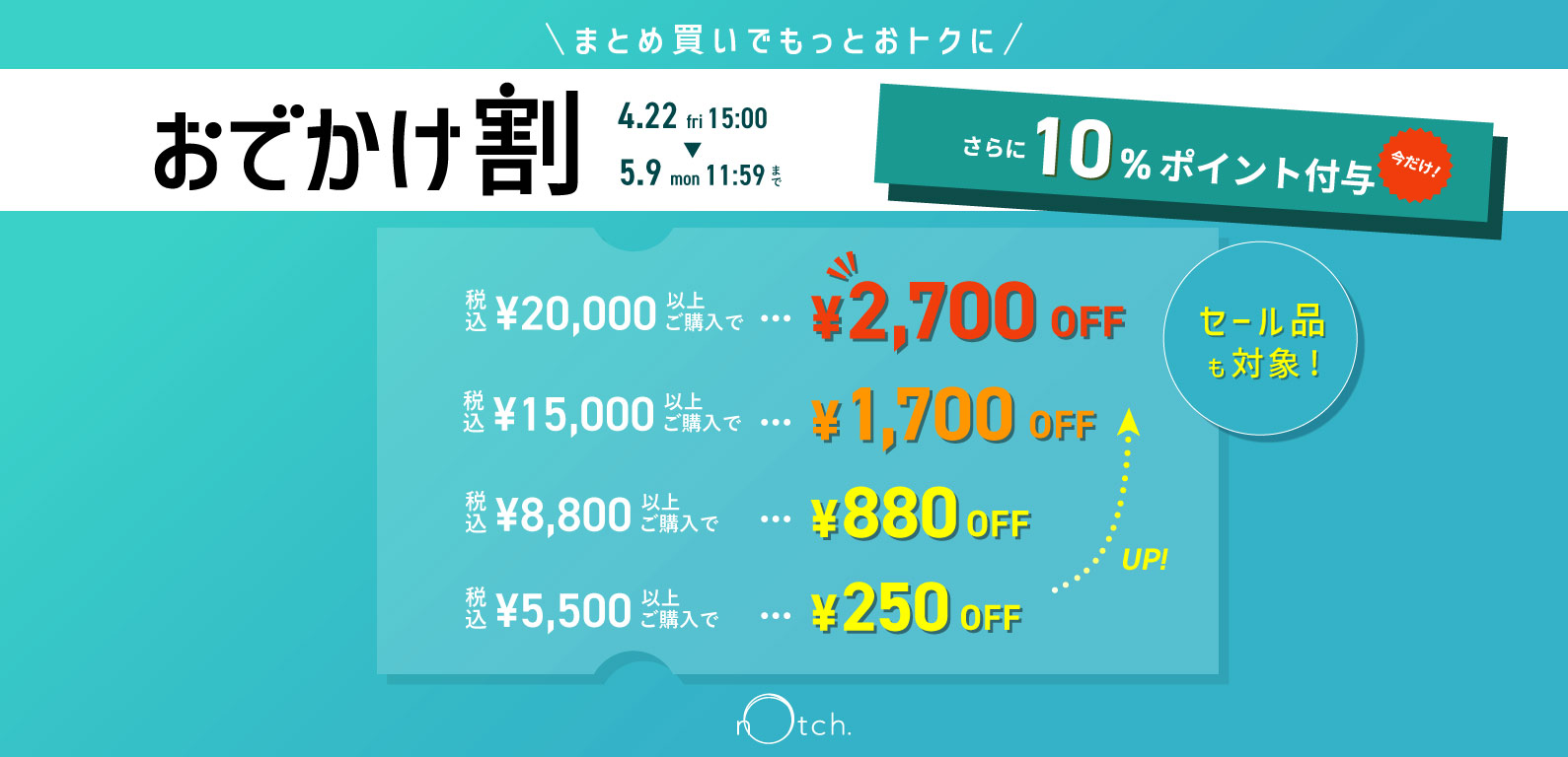 notch. | おでかけ割