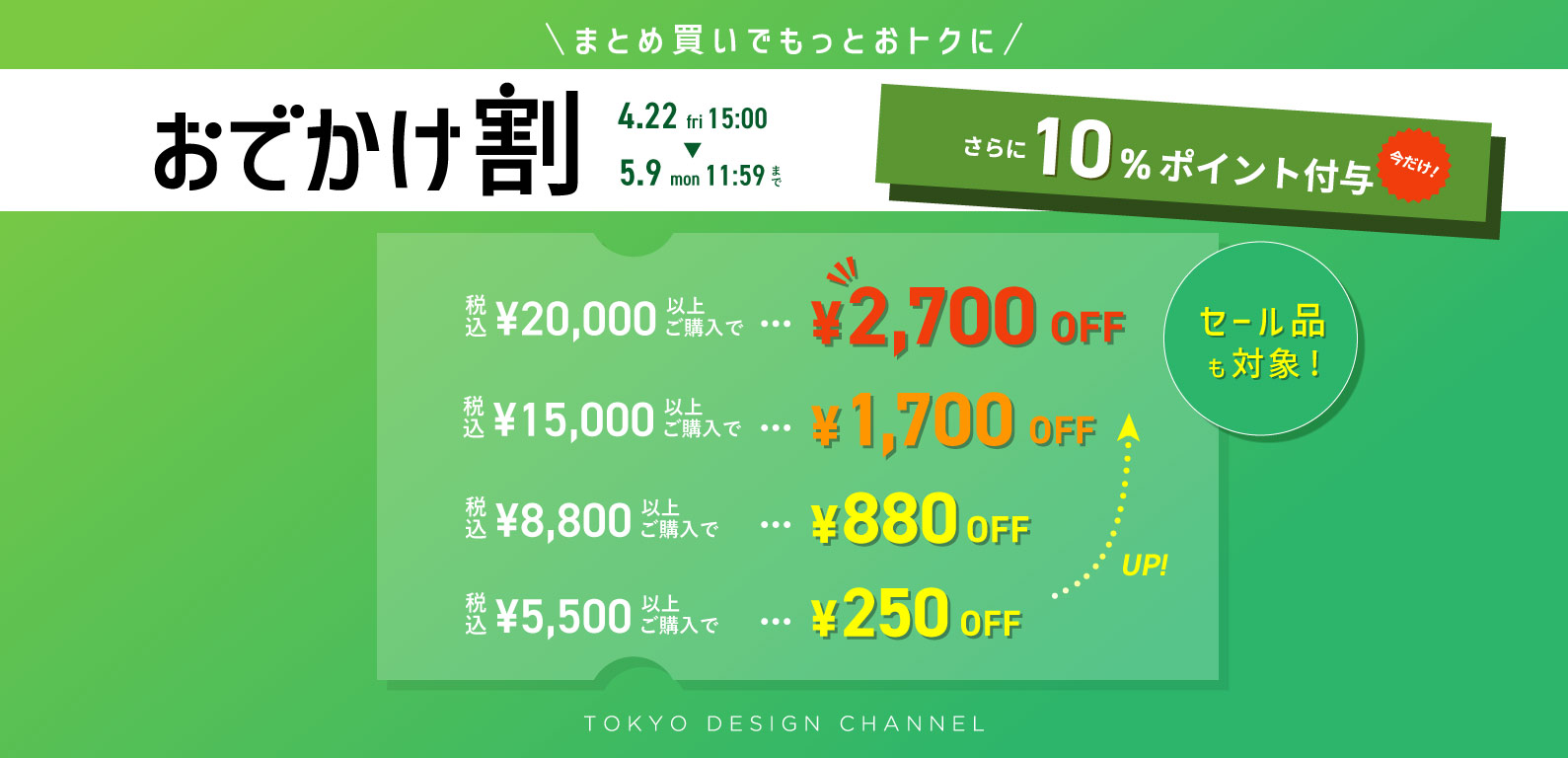 TDC | おでかけ割