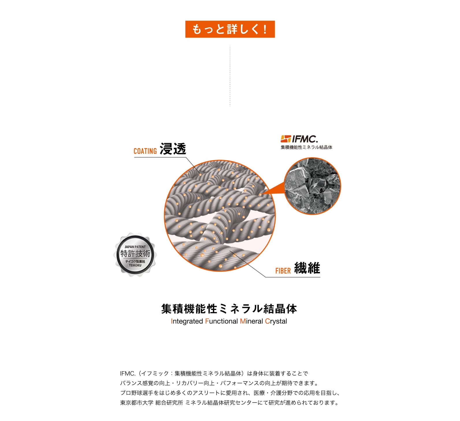 ikka ミネラルのチカラを着る IKKALOUNGE×IFMC. 