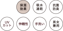 王様のブランチ紹介マスク Mask.com