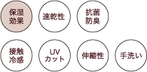 王様のブランチ紹介マスク Mask.com