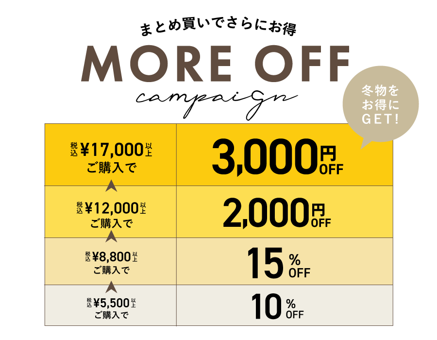 more off キャンペーン