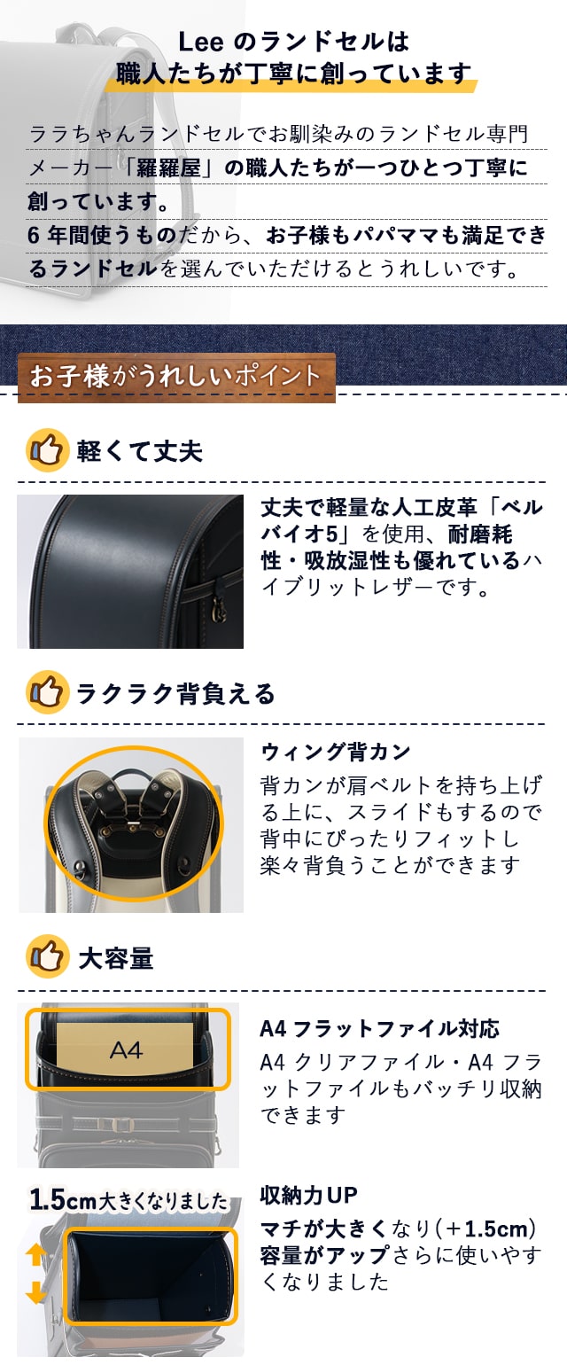 TDC 下半期ランキング