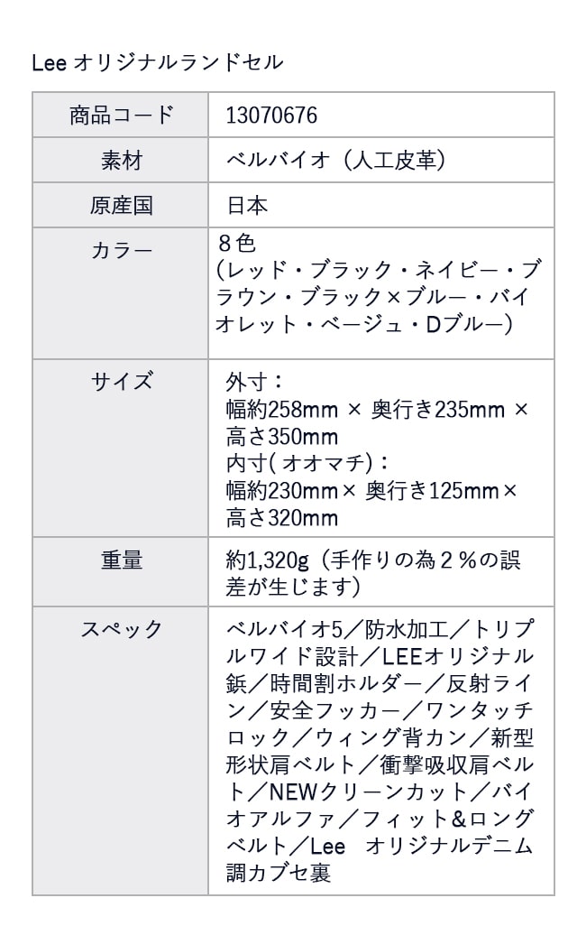 TDC 下半期ランキング