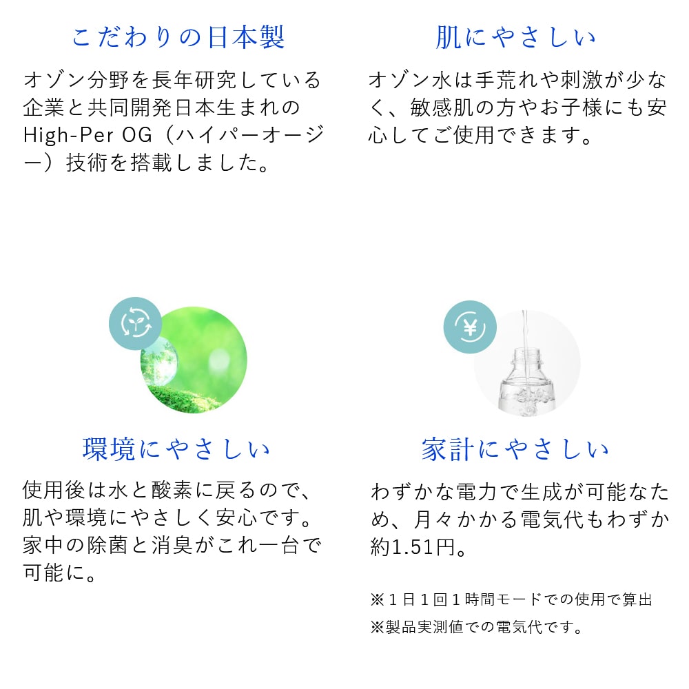 TDC 下半期ランキング