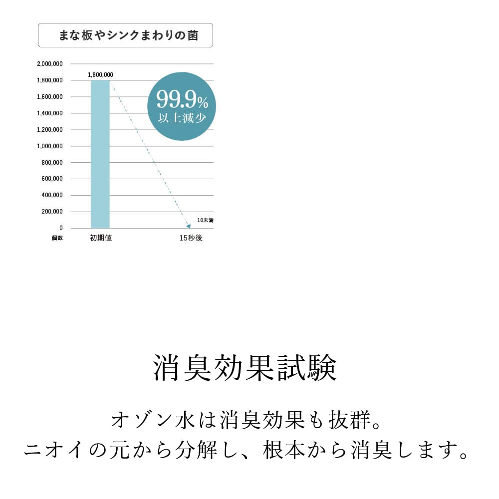 TDC 下半期ランキング